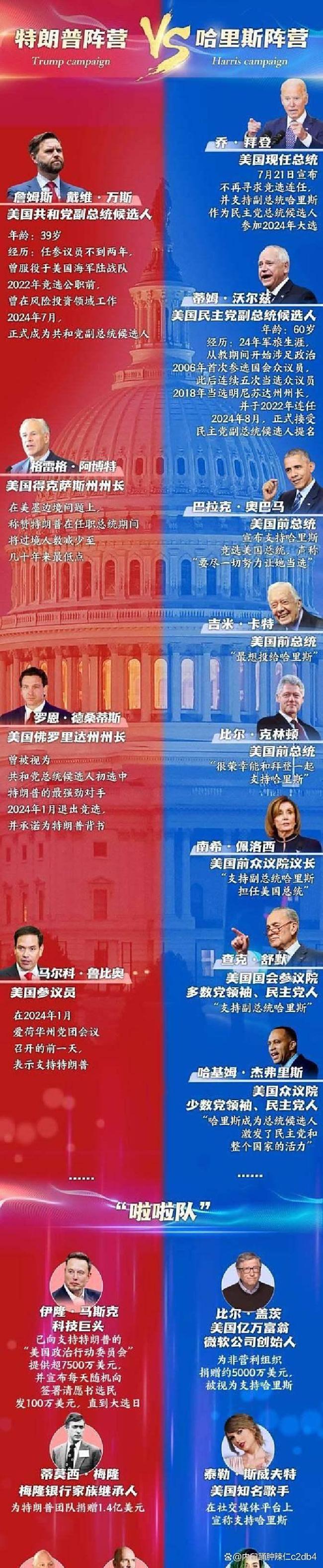 美记者点破特朗普访华小心思
