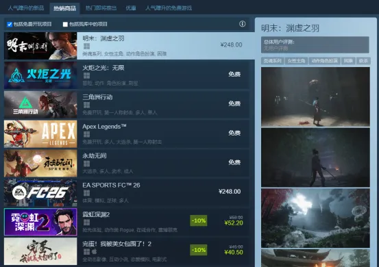 又一国产3A大作登顶Steam热销榜